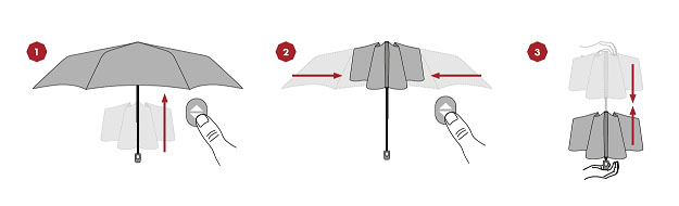 Ovládání plně-automatického deštníku